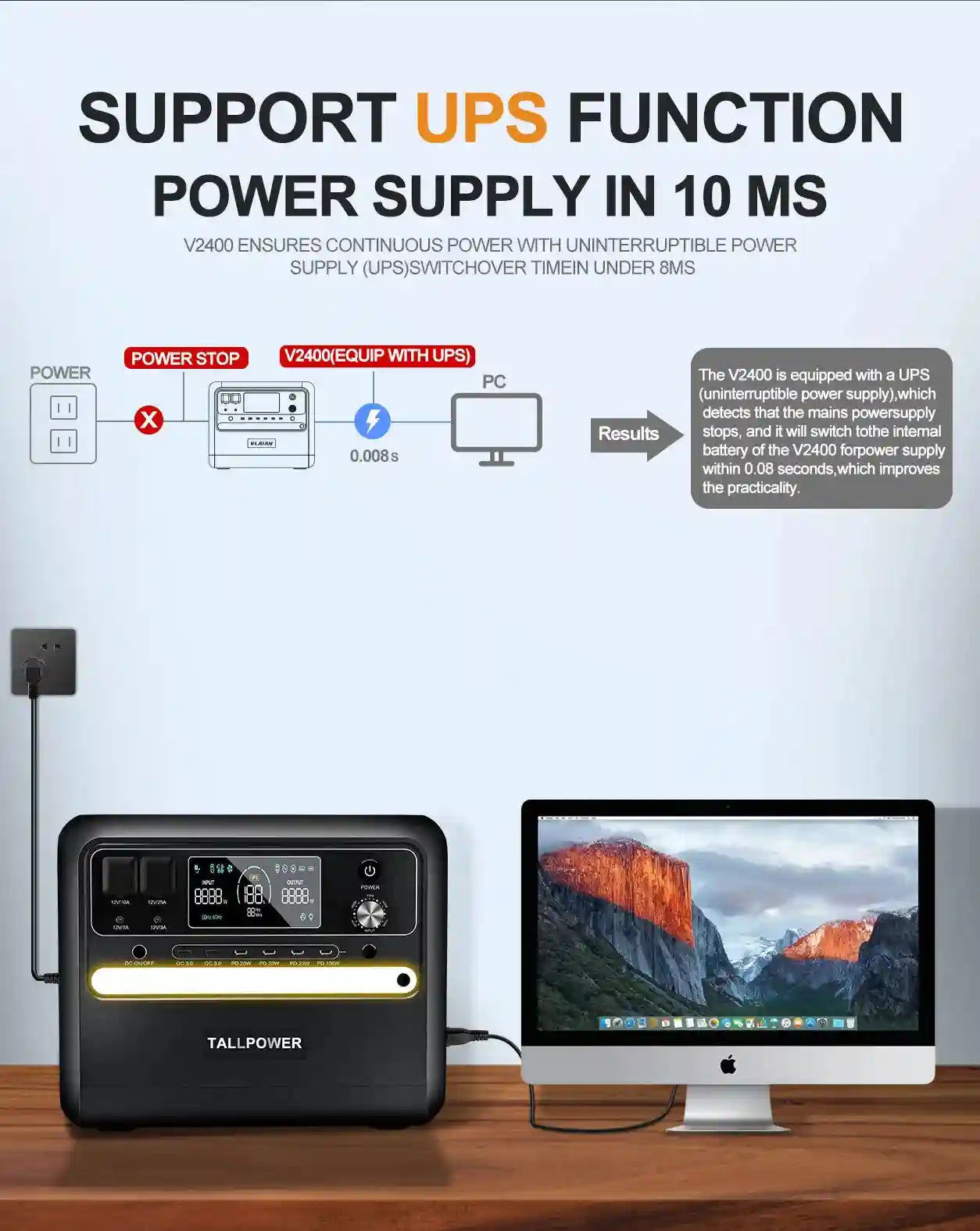 Portable Power Station 2160Wh 2400W Solar Generator EU - Tidesmit Tidesmit