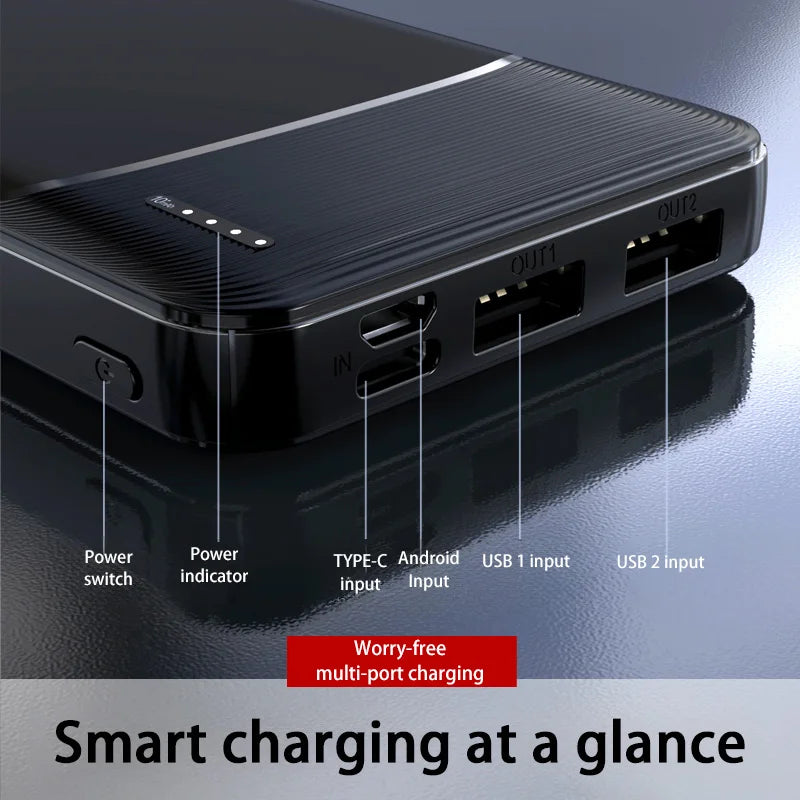 20000mAh Fast Charging Power Bank - 120W PD USB-C Travel Battery Tidesmit