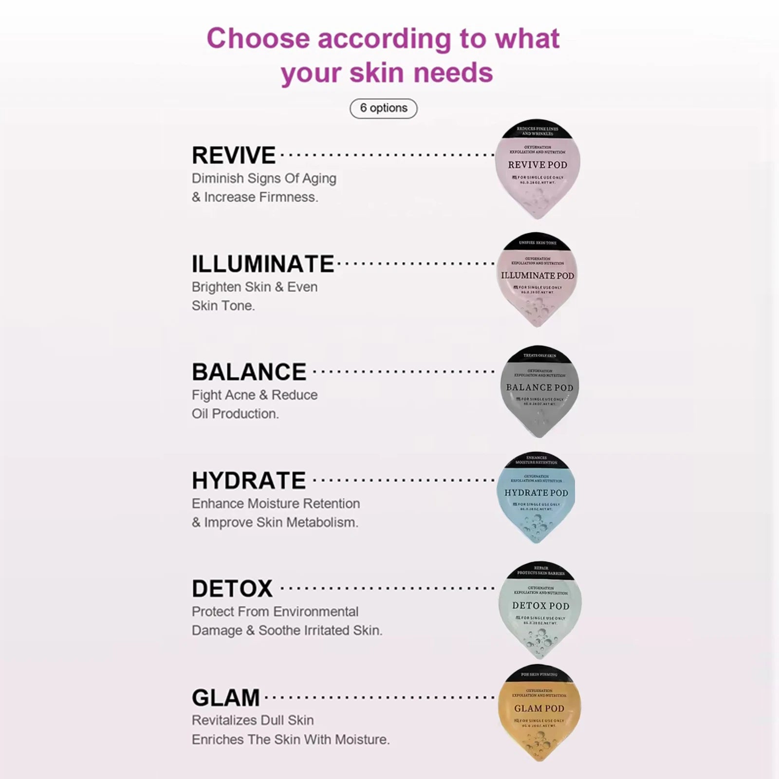 6 oxygen facial serum pods for rejuvenation, exfoliation, and CO2 bubble machine treatment for home skin care routines.