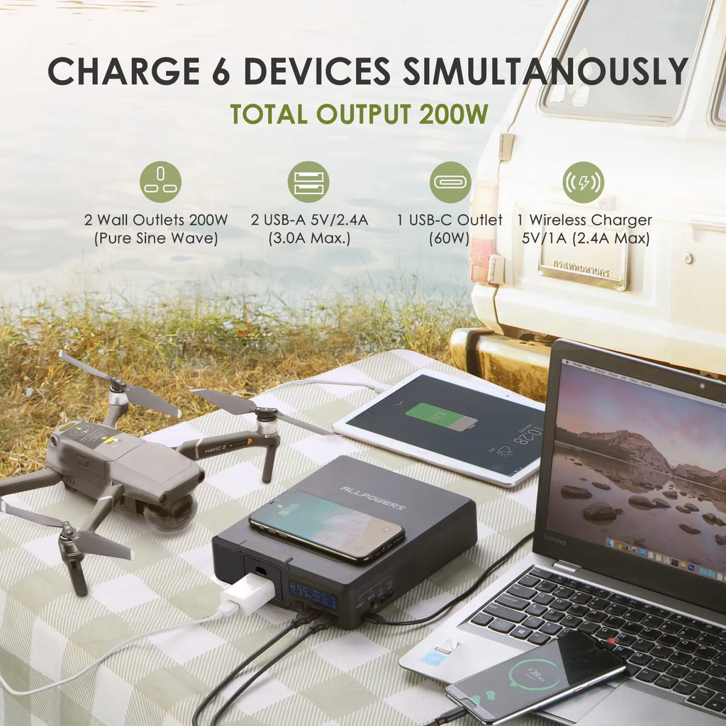 Portable Power Station 154Wh with Fast Charging PD Power Delivery Tidesmit
