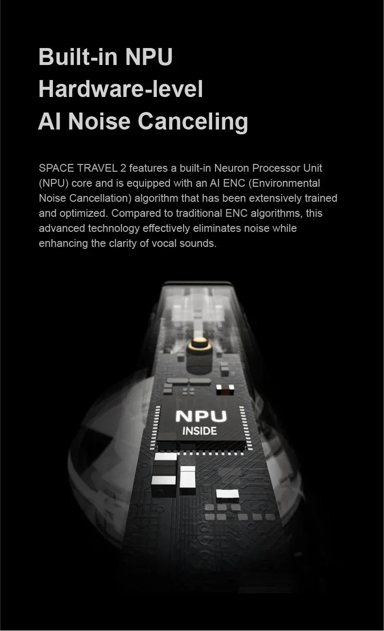 TWS Gaming Earbuds Bluetooth 6.0 Active Noise Cancelling by Tidesmit Tidesmit