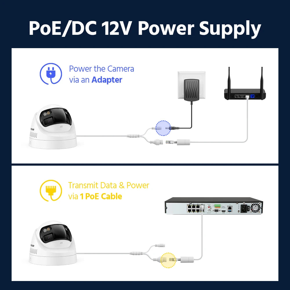 ANNKE FCD800 8MP Security Camera 180°Panoramic Dual Lens Outdoor POE Camera 4K AI Human Detect Two Way Audio IP67 8MP IP Camera