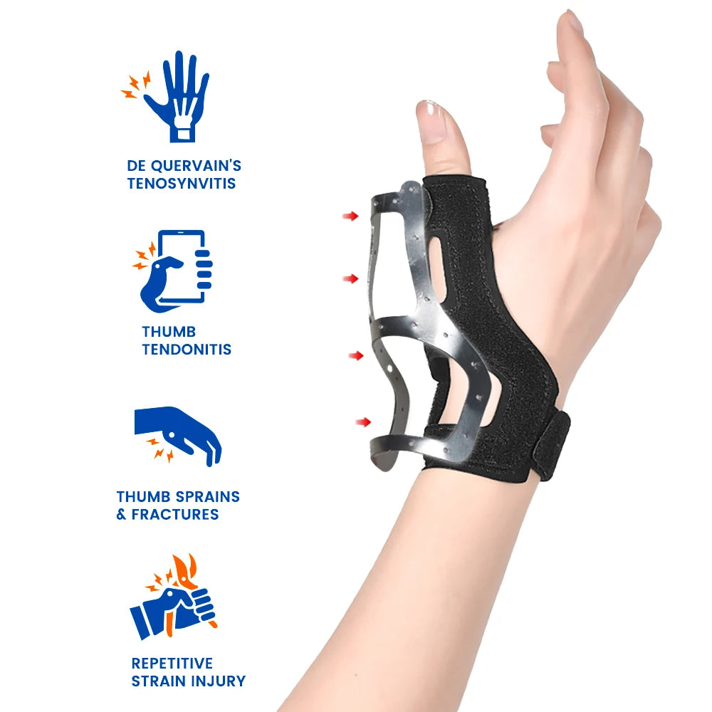 Thumb Support Brace Stabilizer Splint for Tendonitis, De Quervain's, Arthritis, Trigger Finger, Fits Both Hands