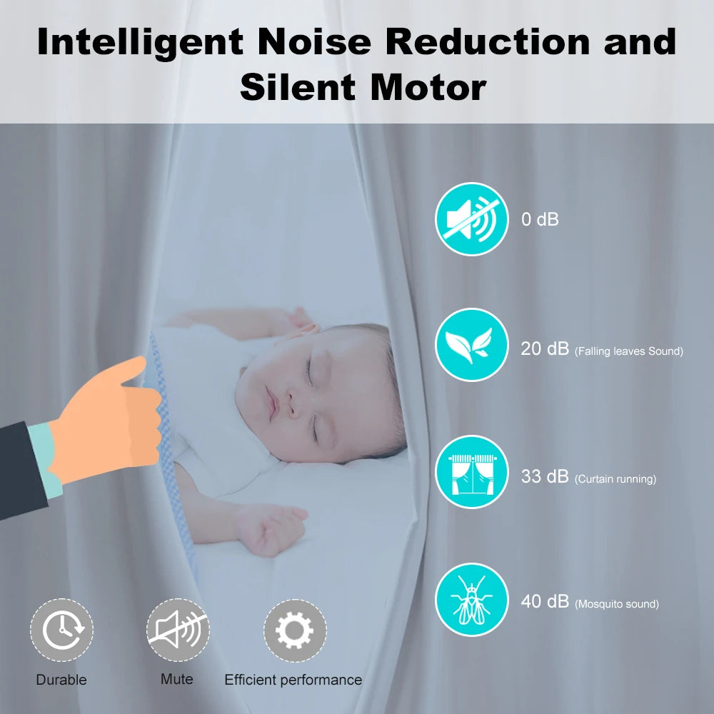Smart Curtain Motor WiFi Zigbee Silent Electric Track - Tidesmit Tidesmit