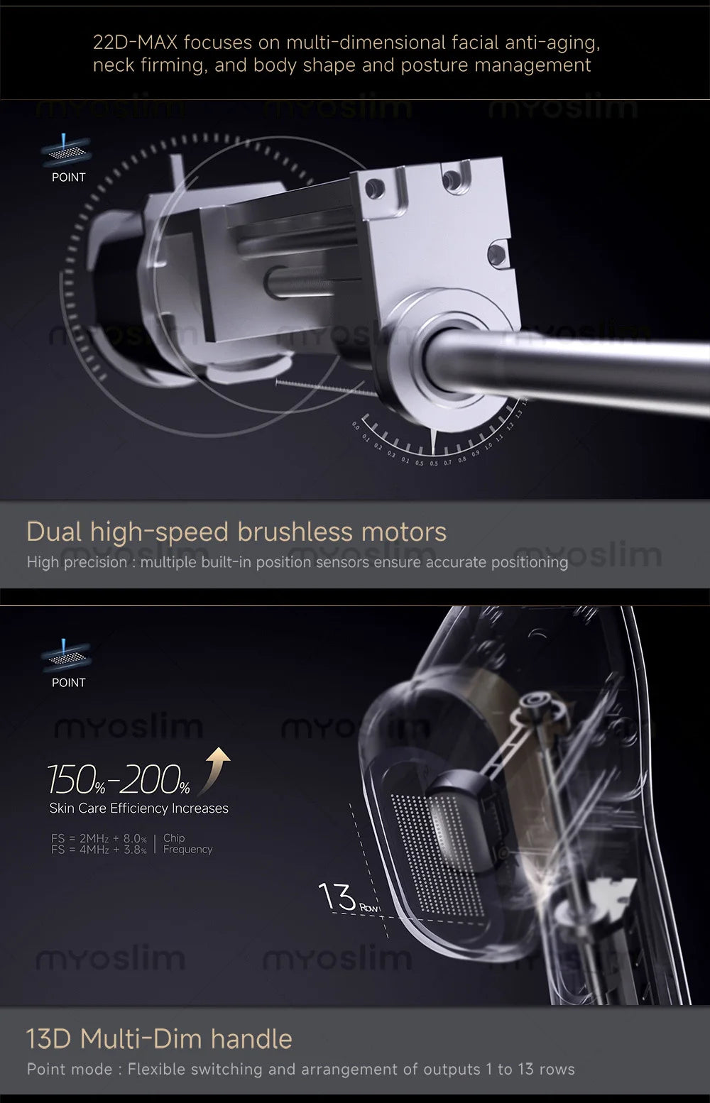 22D MAX HIFU facial tightening and slimming machine with high-speed motor and 13D multi-row precision handle.