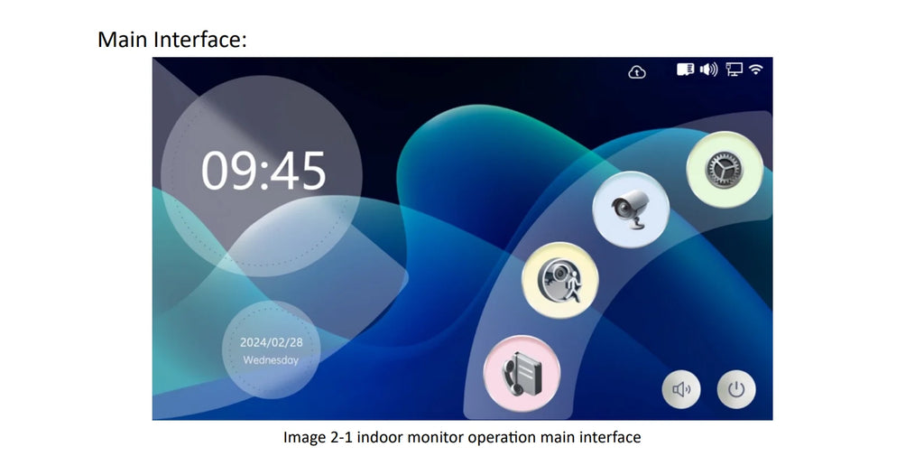 New Tuya Smart 2-wired Doorbell Wifi Video Intercom System with APP Remote IC Card Unlock 1080P 7inch Touch Screen