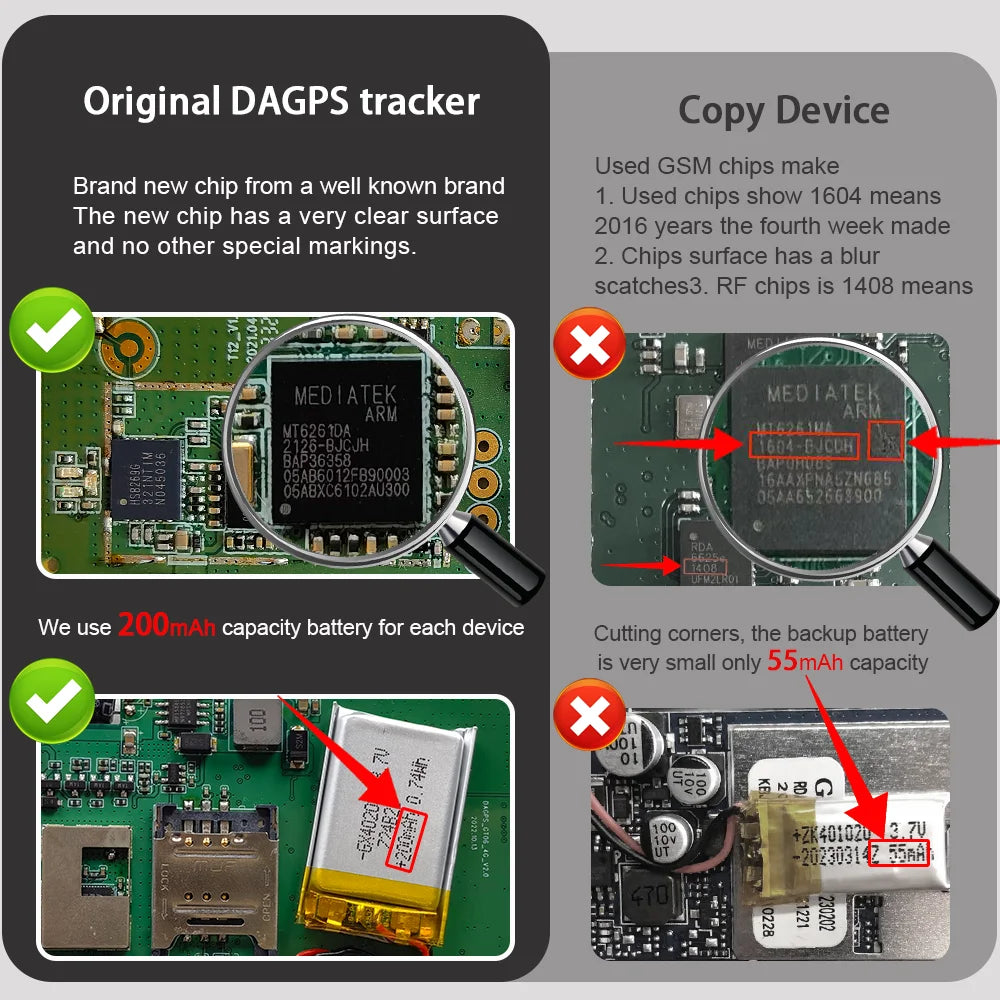 DAGPS Tracker for Vehicle TK110/GT02D 4pin Motocycle Car GPS Tracker Oil-Cut Stop Engine ACC Alarm with Sleep Save Battery GPRS.