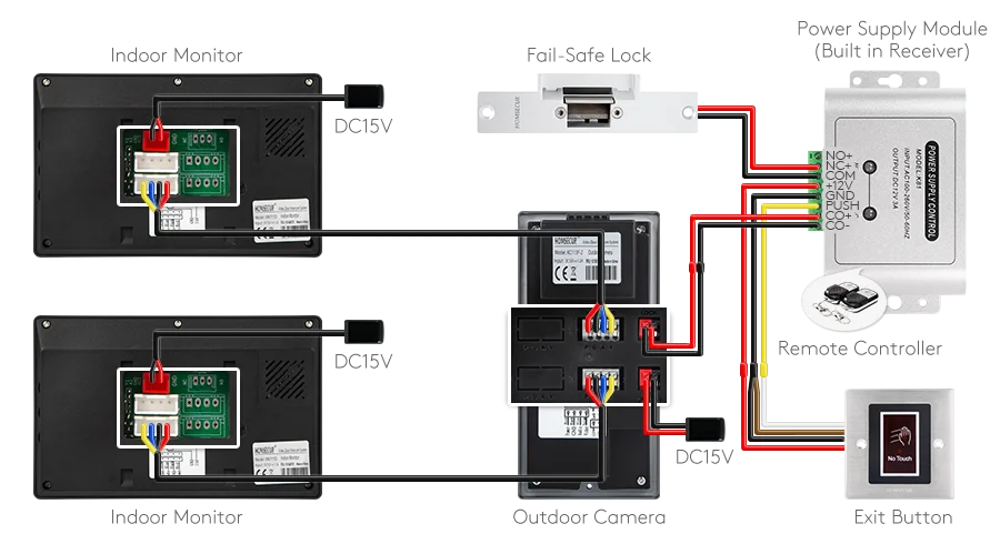 HOMSECUR 7" WIFI Video Door Phone Call Intercom Outdoor Monitoring for 2 Families