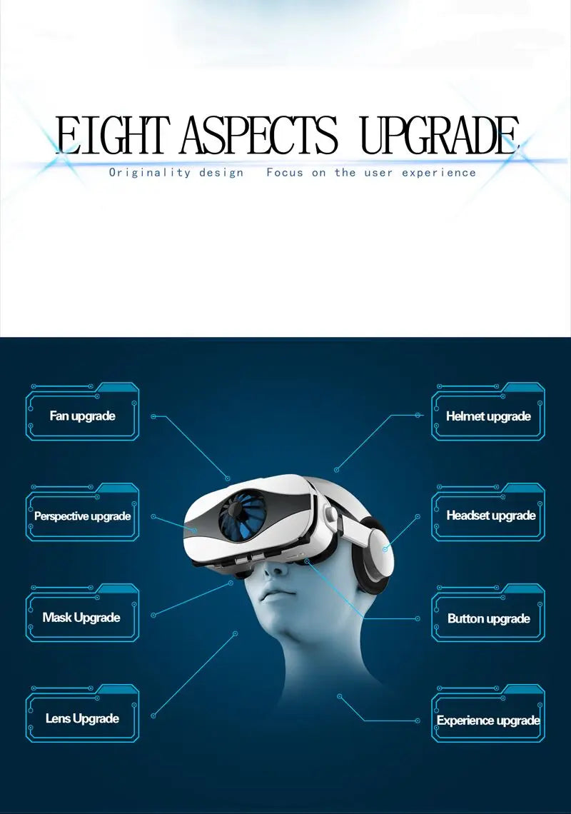 VR Headset for Smartphone – 3D Immersive Glasses with Spatial Audio Tidesmit
