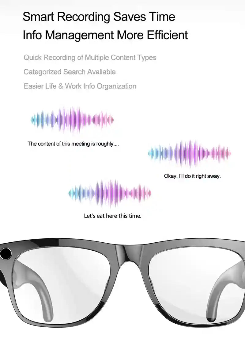 AI Smart Glasses with Spatial Audio and Integrated HD Camera Tidesmit