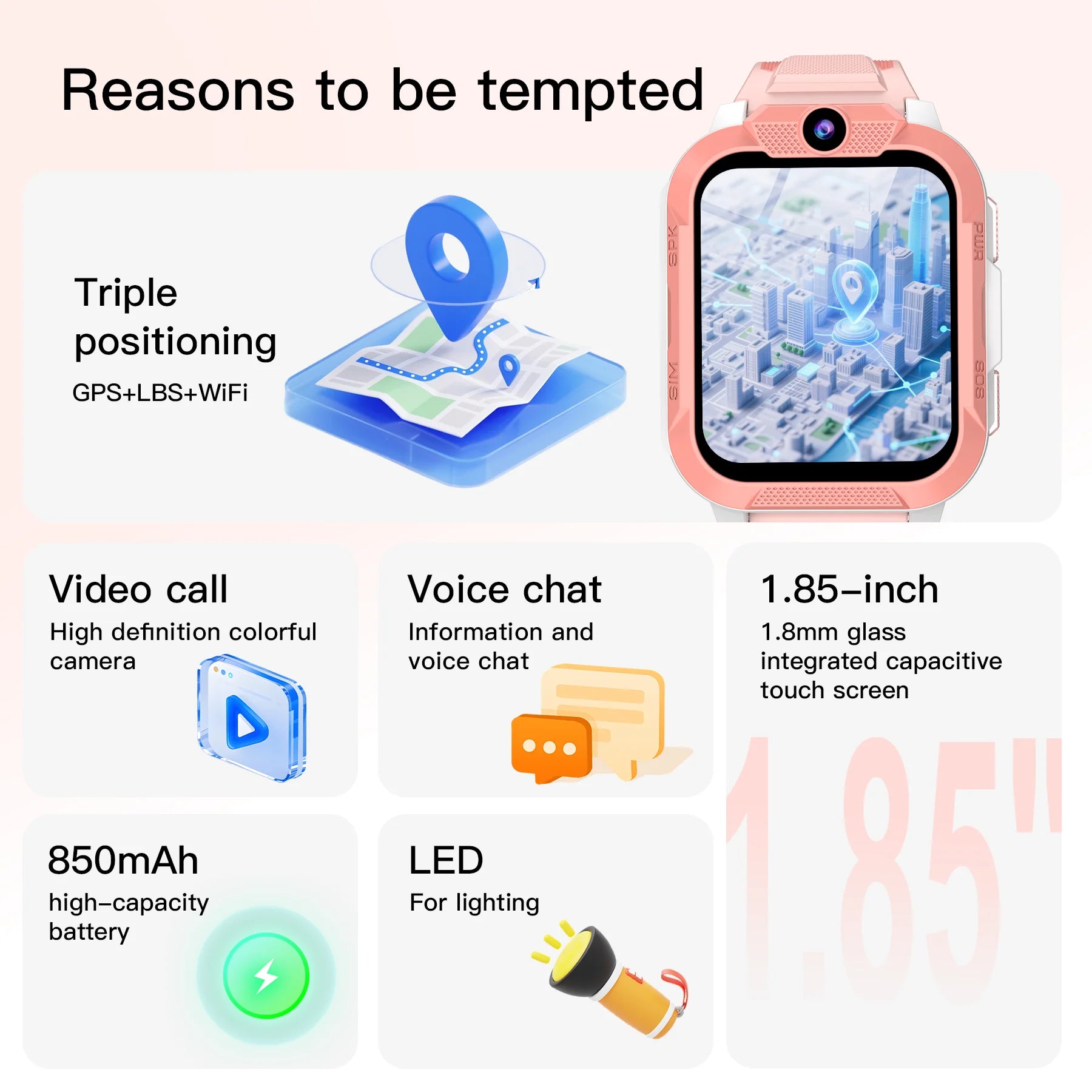 Blackview Z40 Pro Kids Smartwatch 1.83-inch TFT Screen GPS/SOS SIM 4G Smart Watch with Flashlight IP68 Waterproof Multi-wearing