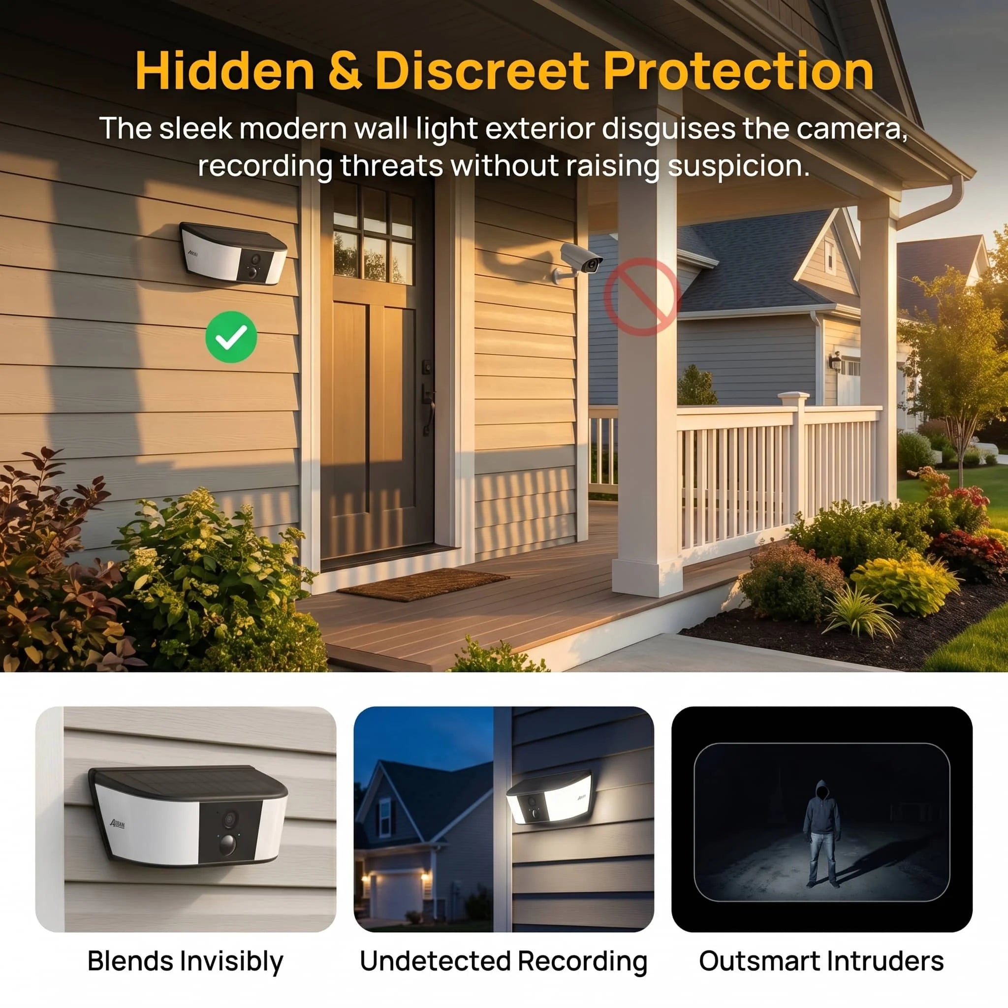 ANRAN 1296P Floodlight WiFi Solar Camera Security Outdoor Wireless Camera Human Detection Alarm Surveillance HD Two Way Audio