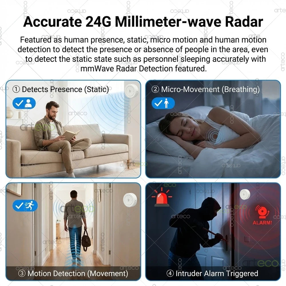 Zigbee MmWave Presence Sensor for Precise Smart Home Detection Tidesmit
