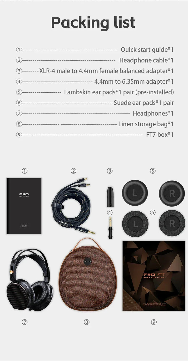 FiiO FT7 Open-Back Planar Headphones 106mm Driver | Tidesmit Tidesmit