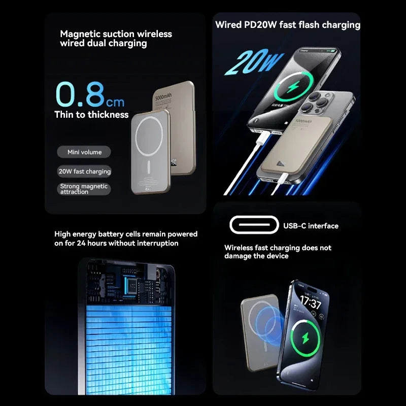 Magnetic Wireless Power Bank 5000mAh - 20W PD Fast Charging Portable Charger Tidesmit