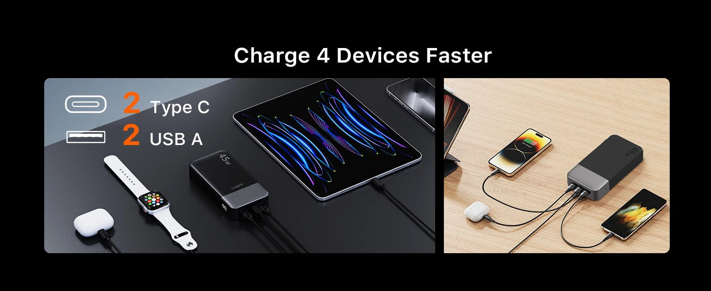 20000mAh Portable Charger - 45W PD Fast Charging Power Bank Tidesmit