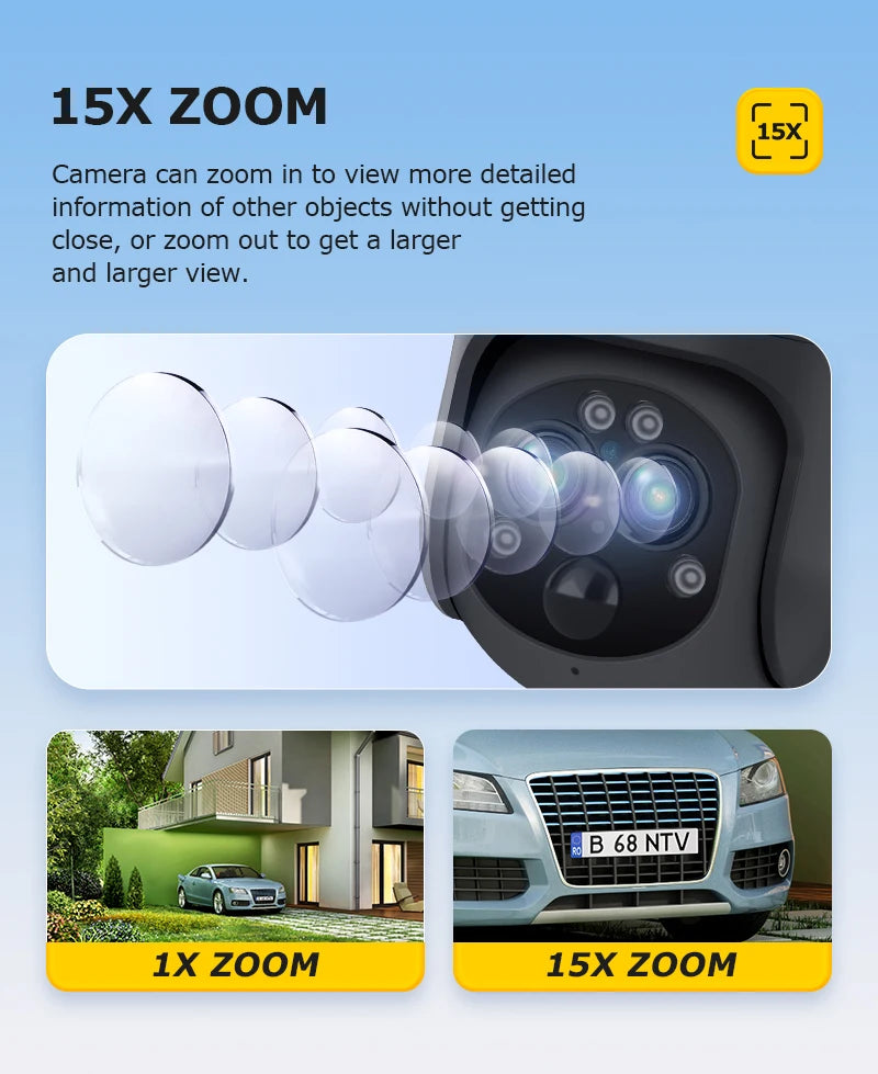 SHIWOJIA 15X 6M PSolar Camera 4G SIM/WIFI Three Lens Recording AI Human/Pet/Vehicle Auto Tracking Camera IP65 Waterproof