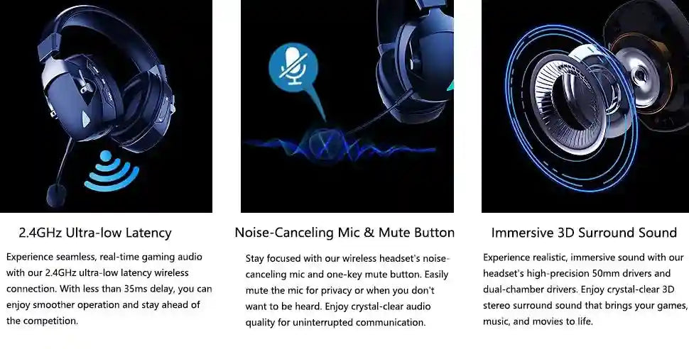 Tidesmit Wireless Gaming Headset with Active Noise Cancellation Tidesmit