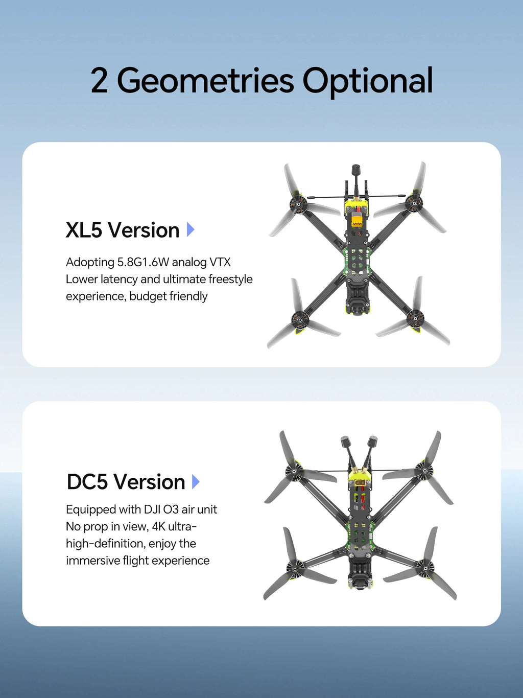 iFlight Nazgul DC5 ECO 5-inch FPV Drone 6S 4K System Tidesmit