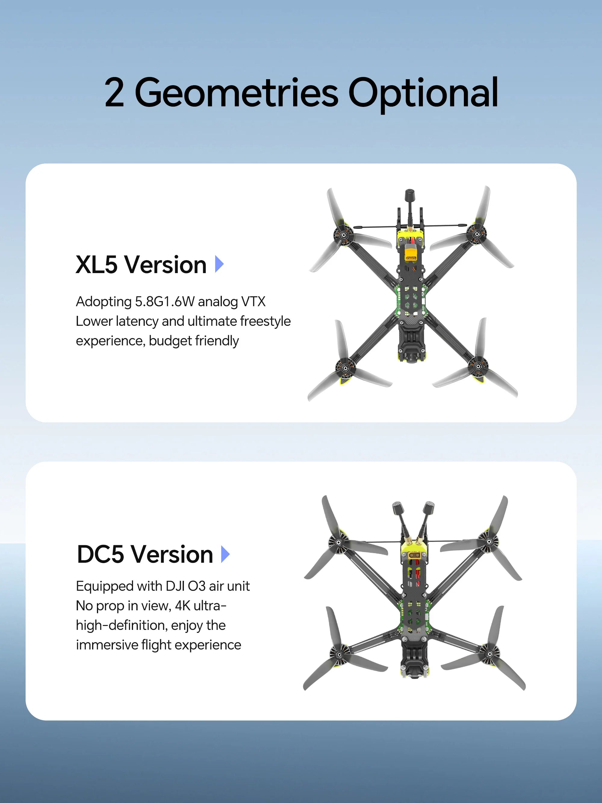 iFlight Nazgul DC5 ECO 5-inch FPV Drone 6S 4K System Tidesmit