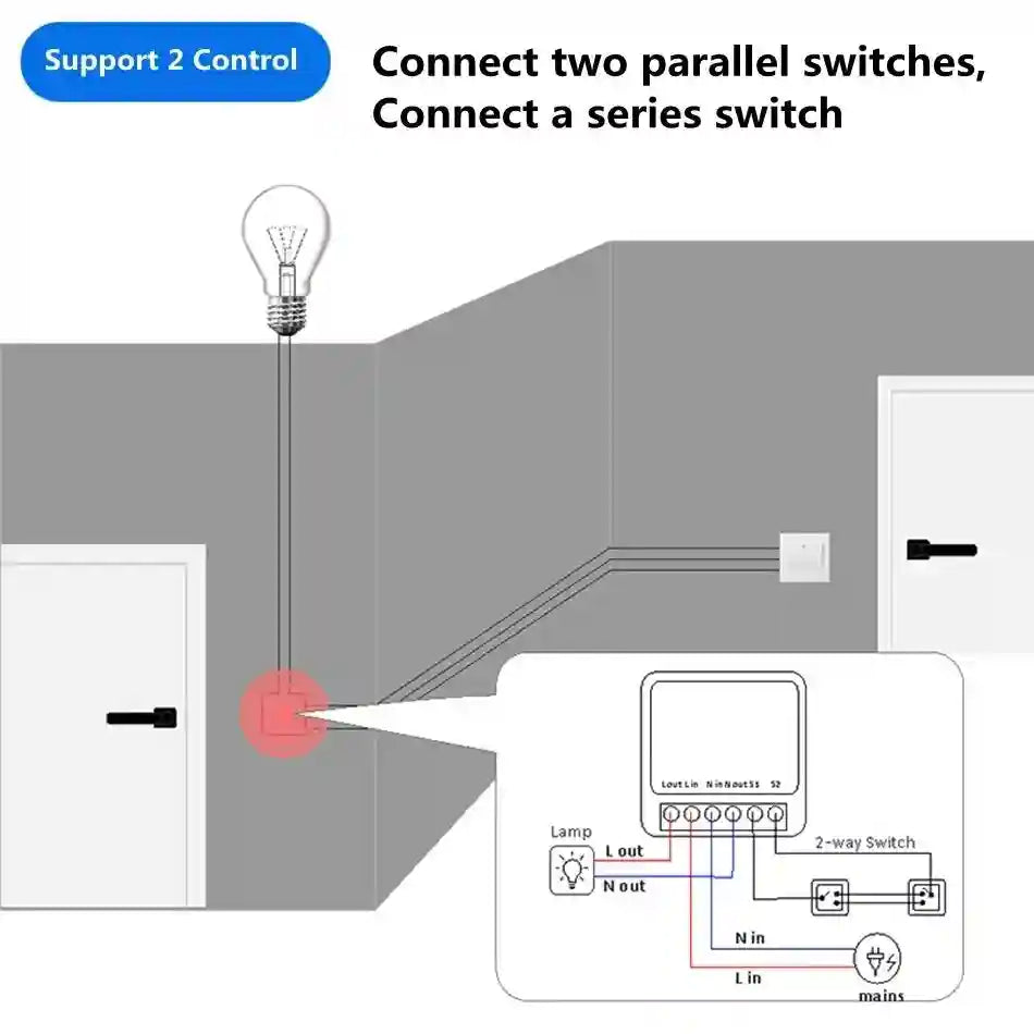 WiFi Smart Light Switch Module 16A - App-Controlled Home Automation Tidesmit