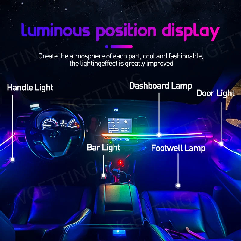 Car Interior LED Ambient Lights 22-in-1 RGB Symphony Kit - Tidesmit Tidesmit
