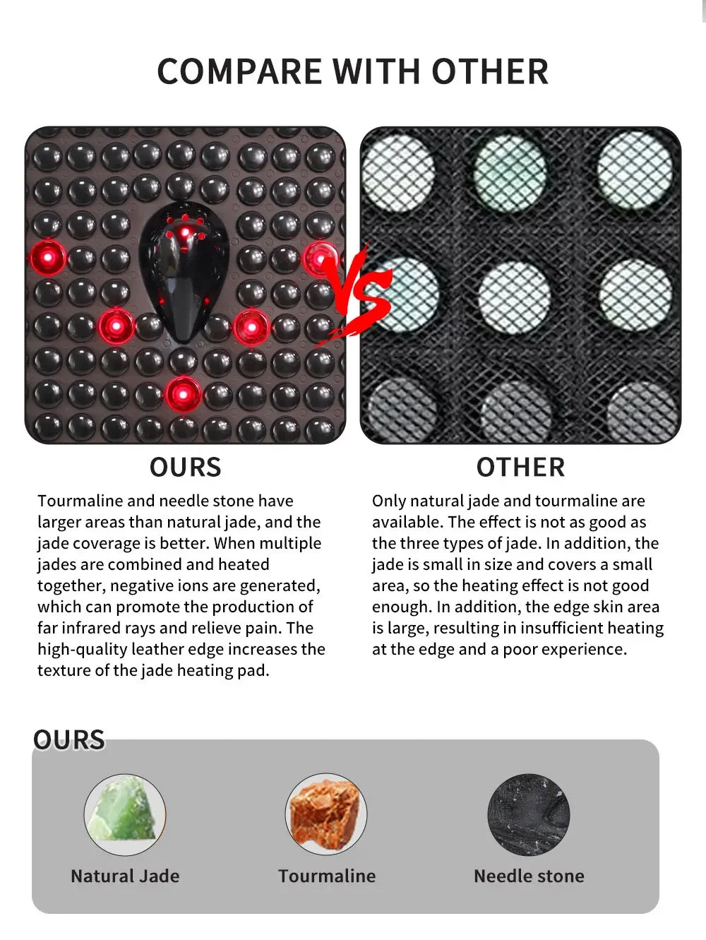Infrared Jade Massage Cushion | Heated Tourmaline Deep Tissue Support Massage Cushion Tidesmit