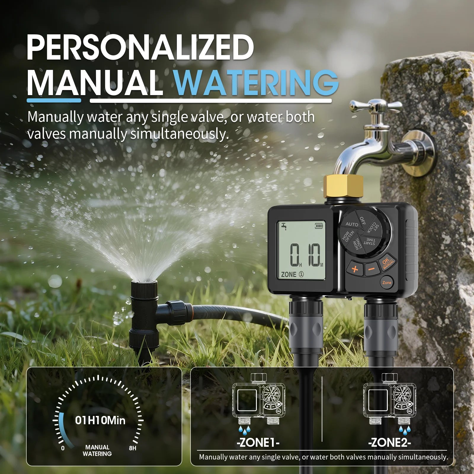 New Type-C Direct Charging Gardening Dual-Way Independent Control Irrigation Timer Mist Cooling Kit Custom DIY Watering Schedule