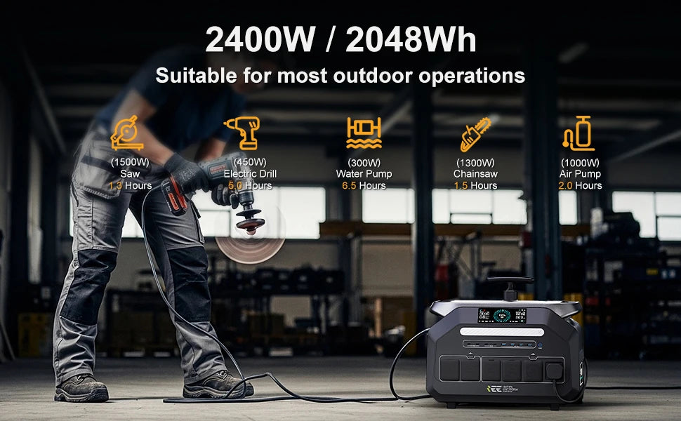 IEE P2400 2400W Portable Power Station 2048Wh LiFeP04 APP Control With Lighting Camp Solar Generator US AC Input/Output PV Inupt