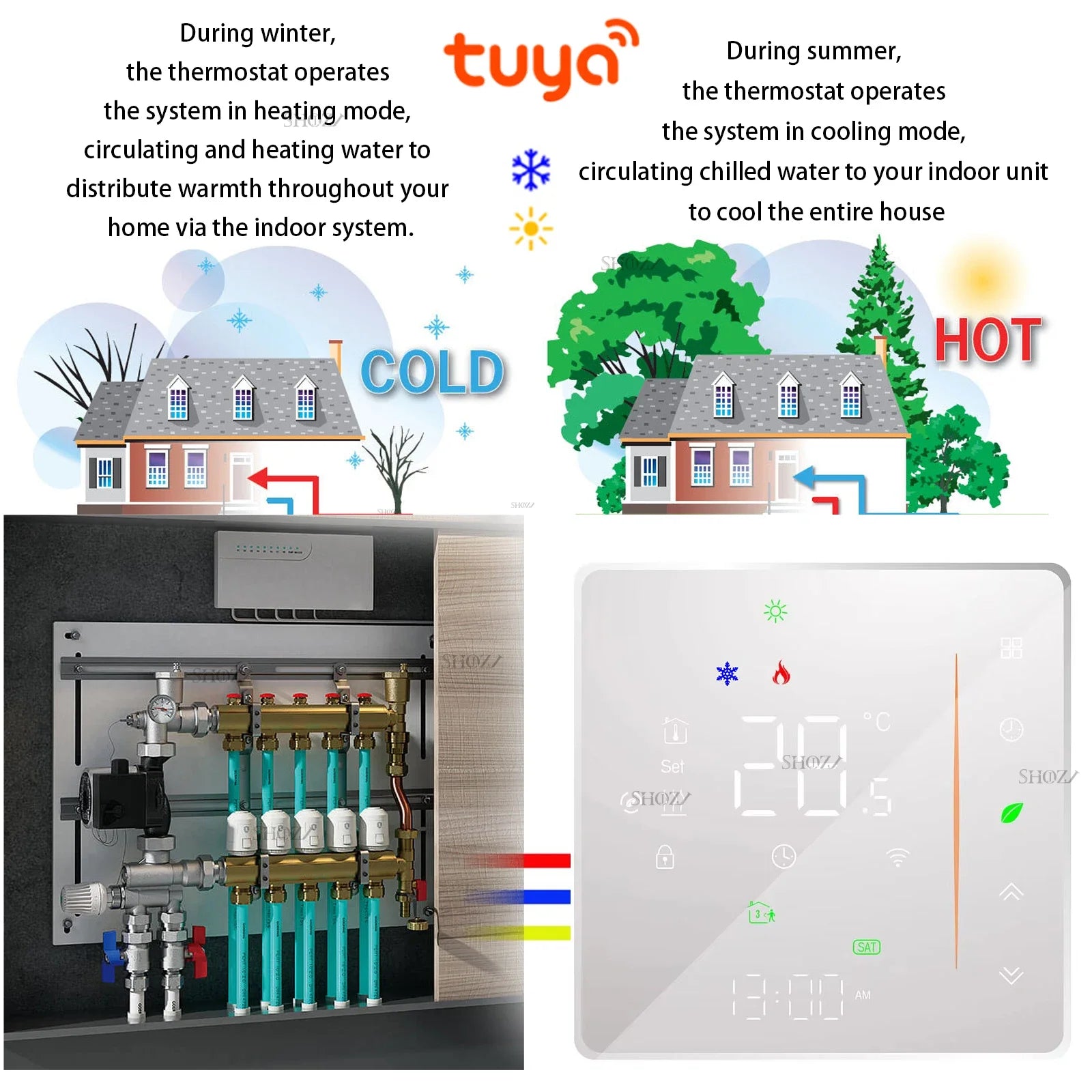 Smart WiFi Thermostat for Floor Heating&Cooling System Compatible with Gas Boiler Heat Pump HVAC Control Controller/Actuator