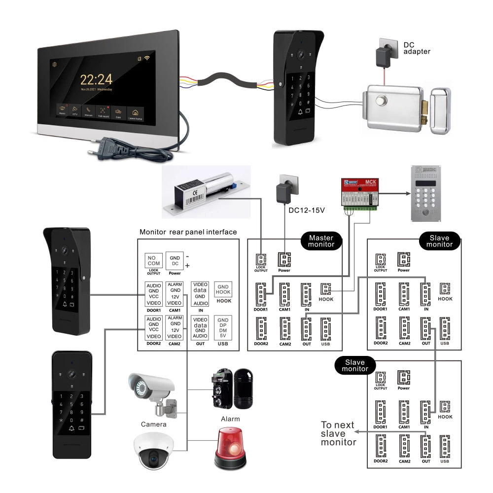 Video Intercom System 1080P Tuya WiFi  Video Door Bell Wireless Video DoorPhone with RFID  Unlock Door Camera