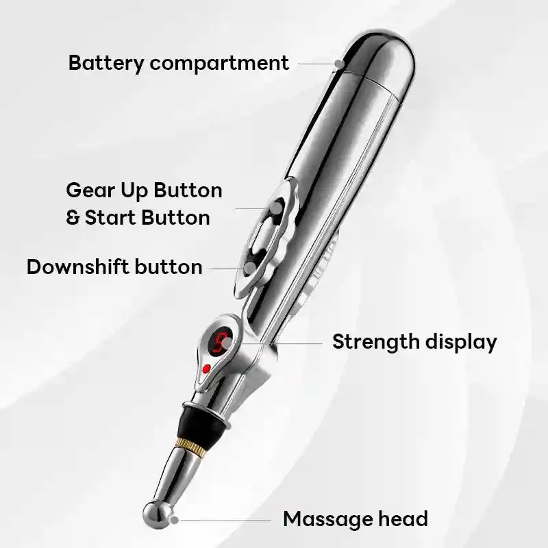 Electric Acupuncture Massage Pen for Targeted Muscle Relief - Tidesmit Back Massage Instrument Tidesmit
