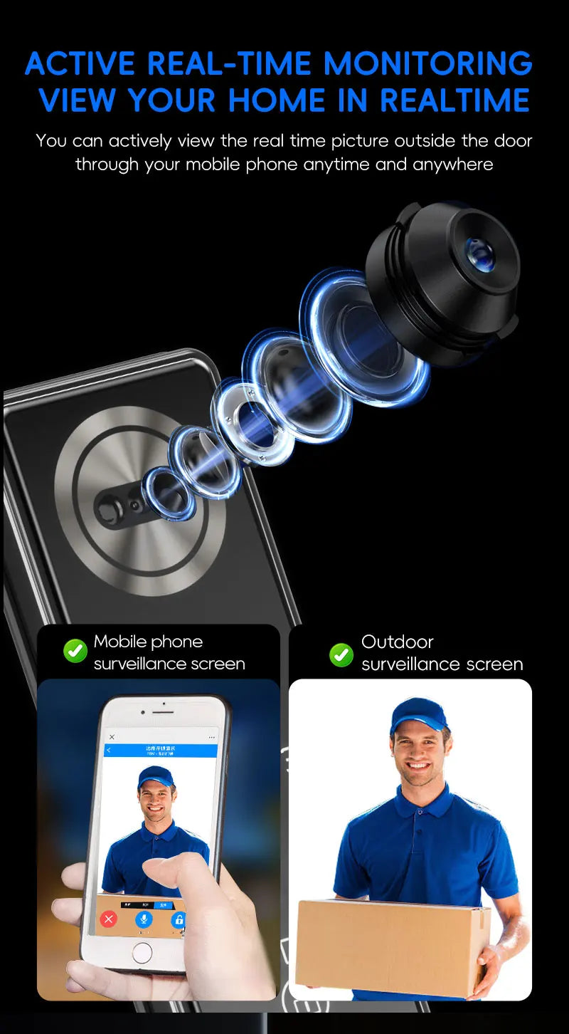 SANKESONG 3D Face Recognition Fingerprint Smart Door Lock WiFi Camera Electronic Lock Digital Electronic Key IC Card APP Unlock