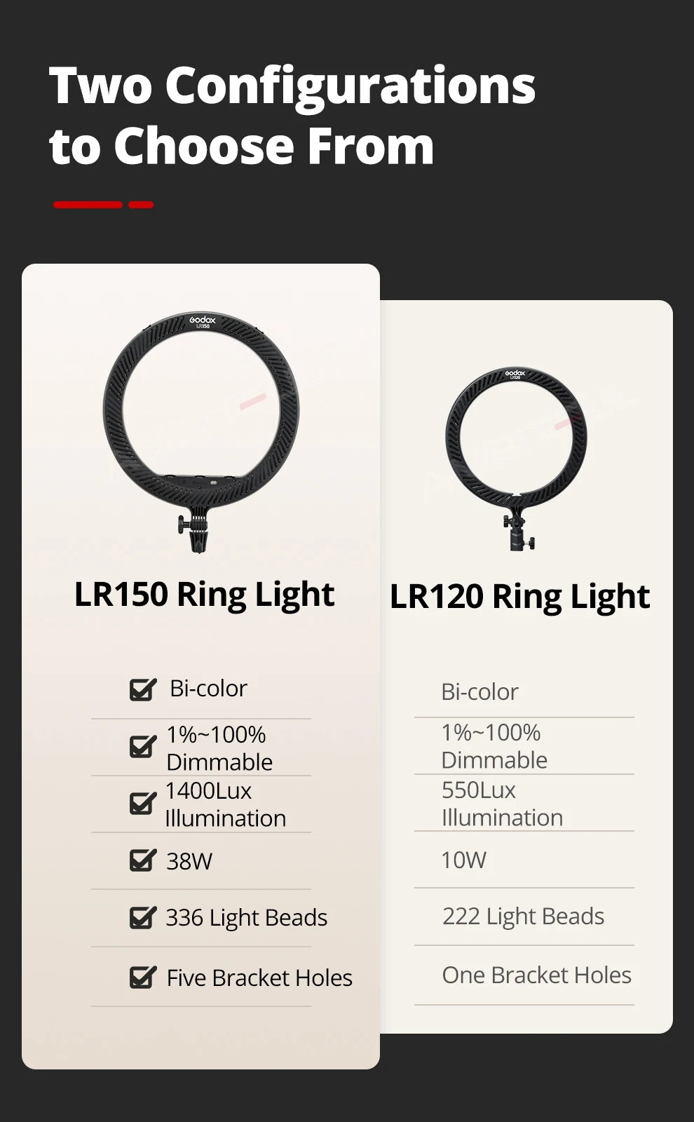 LED Ring Light with Adjustable Color Temperature for Video and Makeup Tidesmit