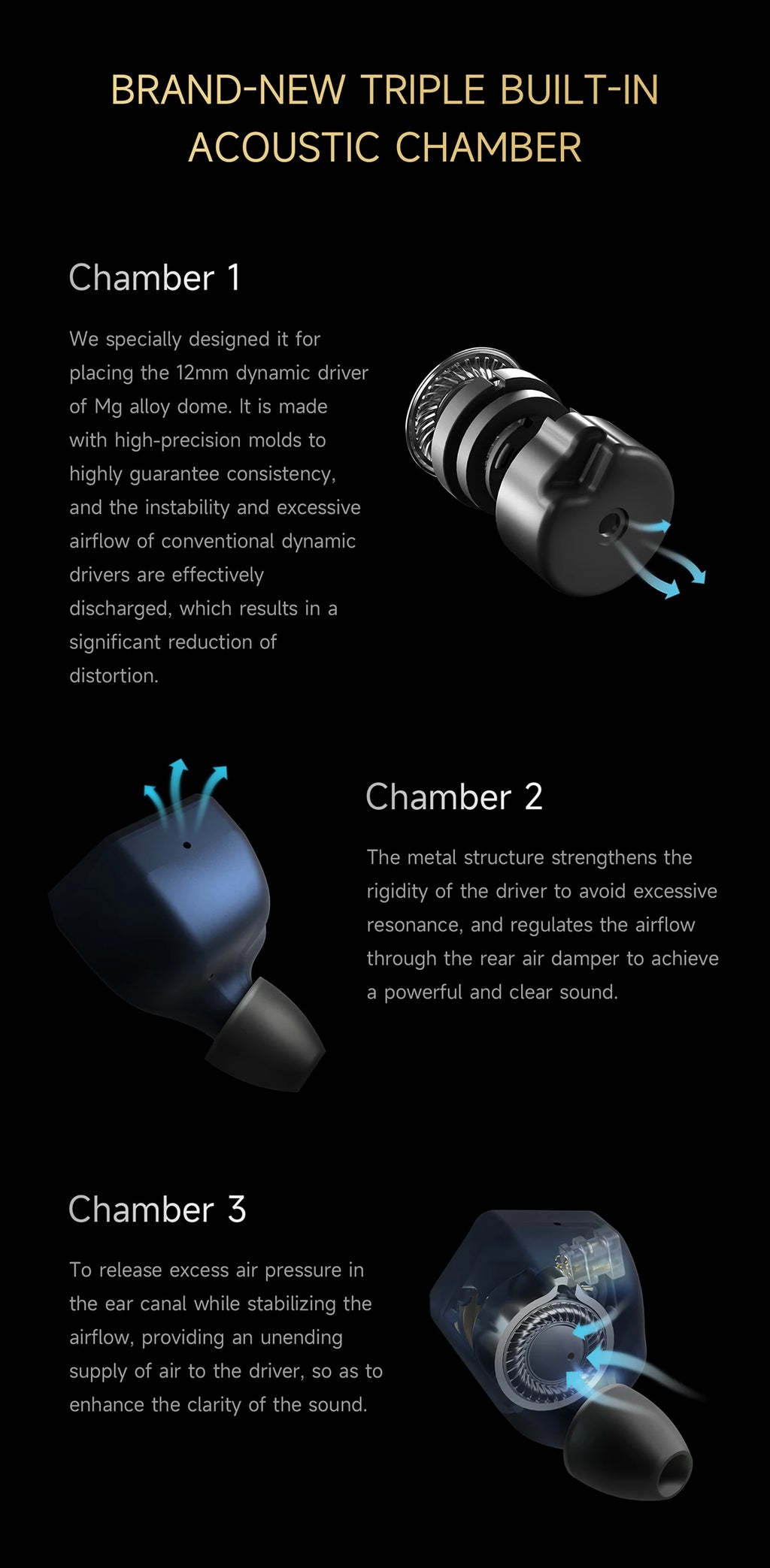 HiBy Project Ace IEMs | Beryllium-Plated Dynamic Driver HiFi Earbuds Tidesmit