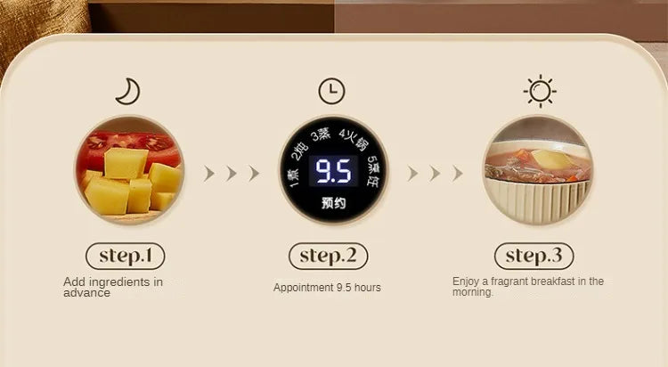 Electric hot pot control panel with step icons and digital display for cooking.