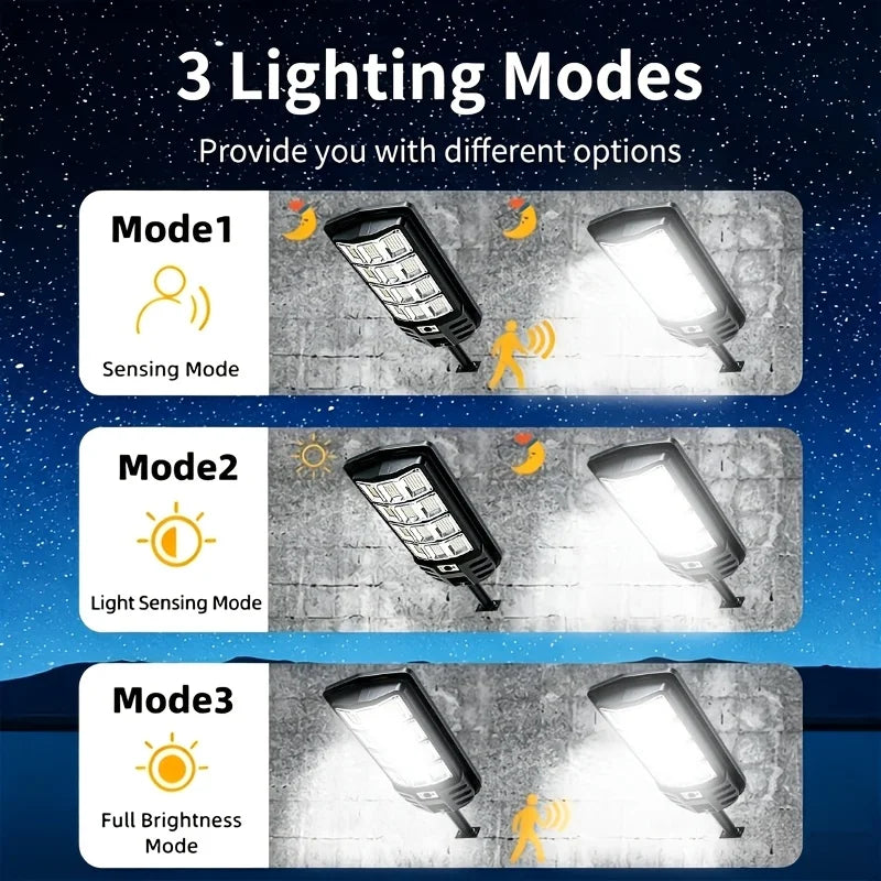 New High-brightness Solar Light With Motion Sensor, Auto On And 3 Lighting Modes. IP65 Waterproof, 10+ Hours Runtime, Ideal For Garage, Parking Lot And Emergency Lighting. Great Birthday Gift For Family And Friends.