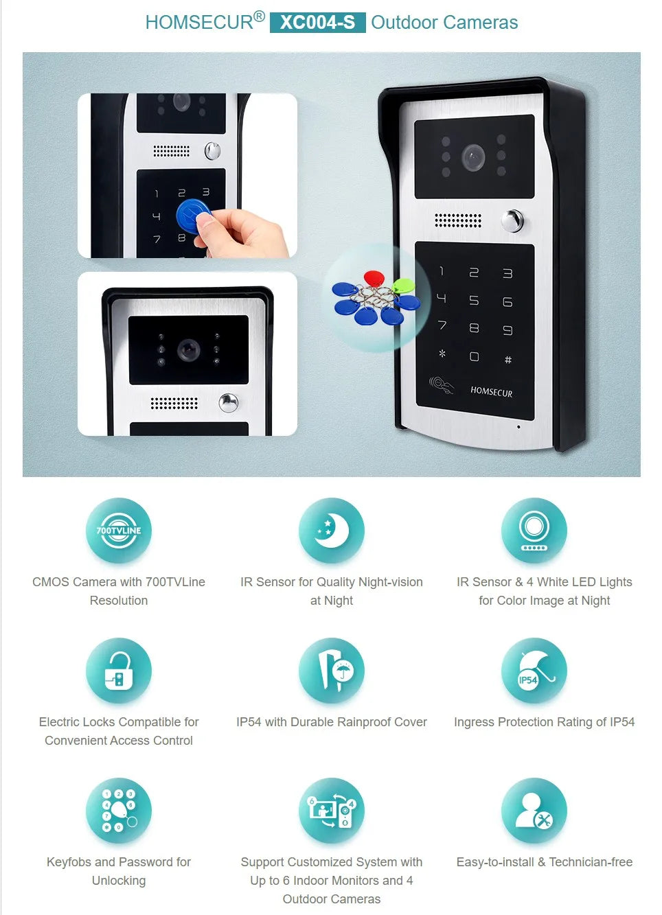 HOMSECUR IDS-S Outdoor Camera Doorbell Camera  XC004-S For Video Door Phone Intercom System