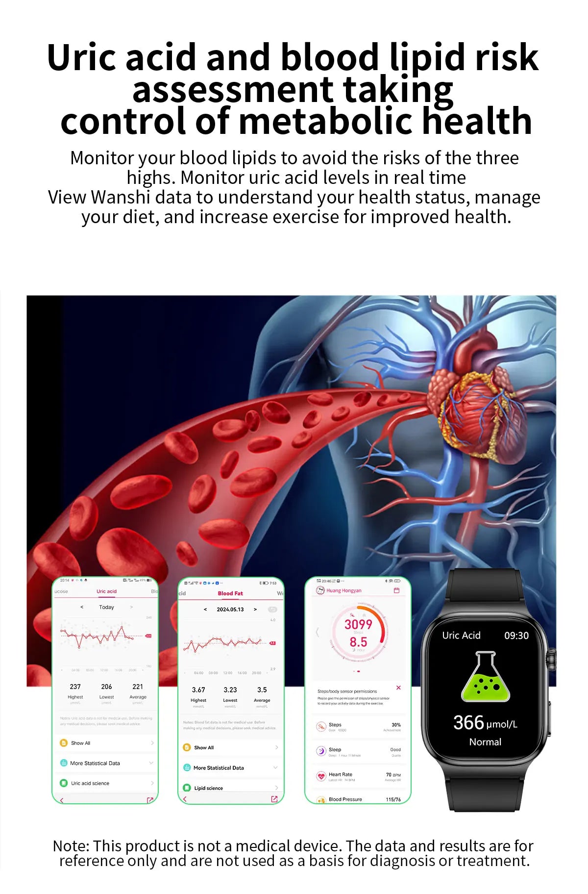 2026 New ECG Heart Health Analysis Smart Watch Accurate Uric Acid Blood Pressure Body Fat Five organ Fitness Health Smart Watch