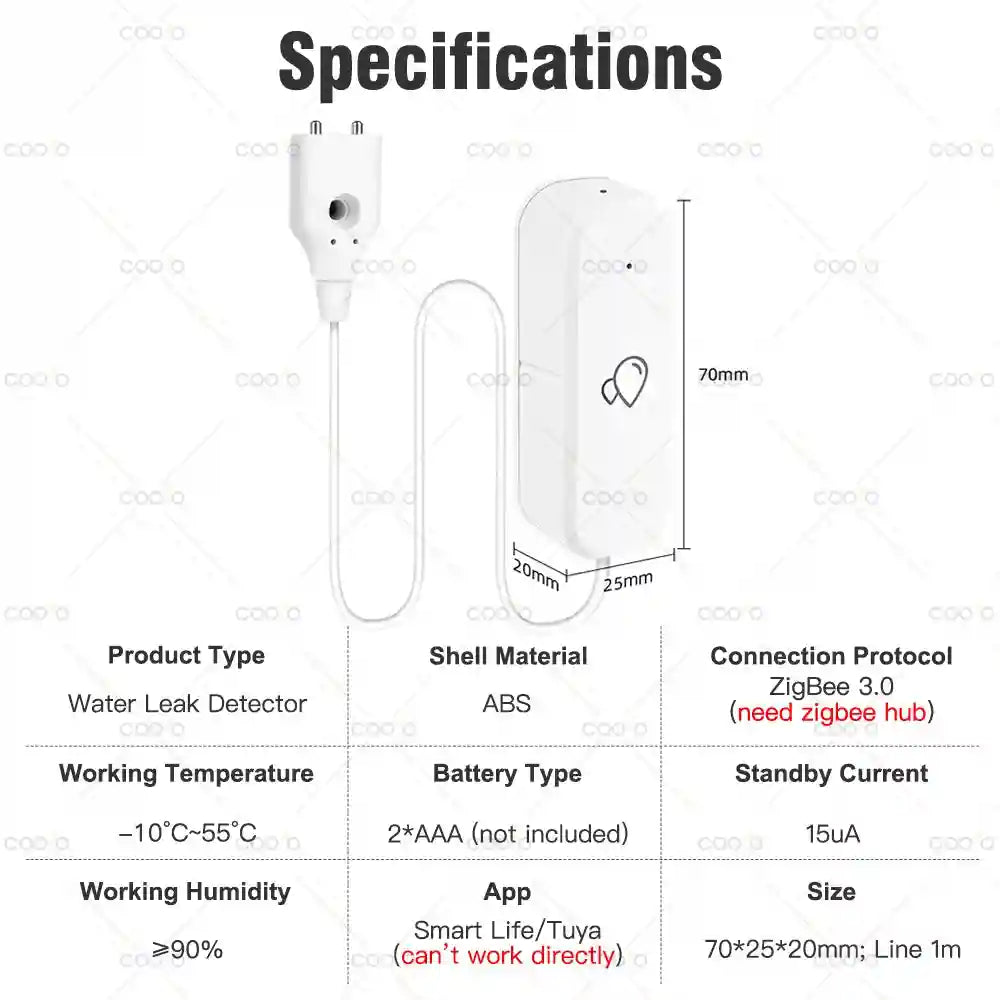 ZigBee Water Leak Sensor: Smart Flood Alarm Detector for Home Safety Tidesmit