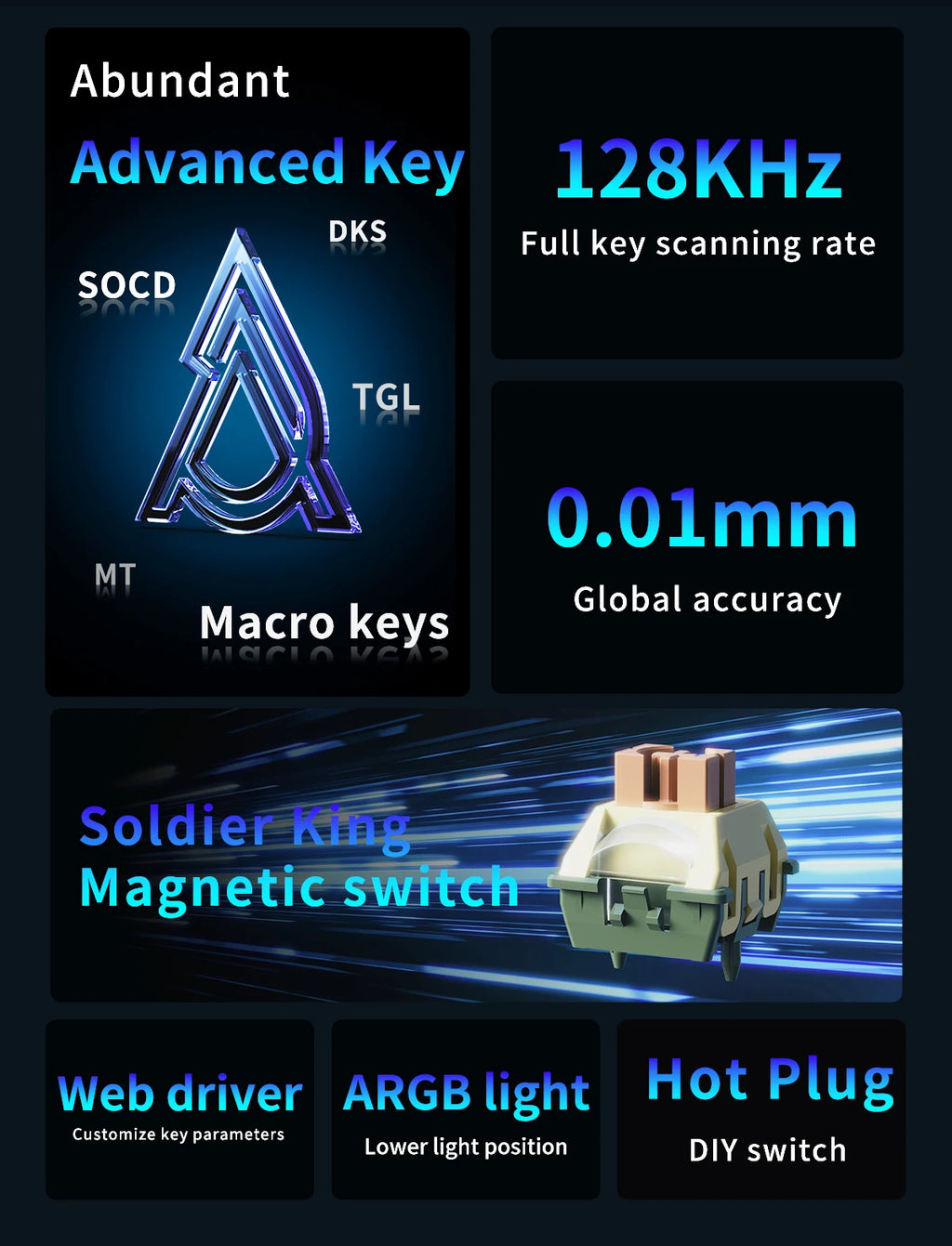 AJAZZ AK980 MAX HE 8K - New Magnetic Switch Type-C - Wired Only - Computer Gaming Keyboard Upgrade Gasket Mechanical Keyboard