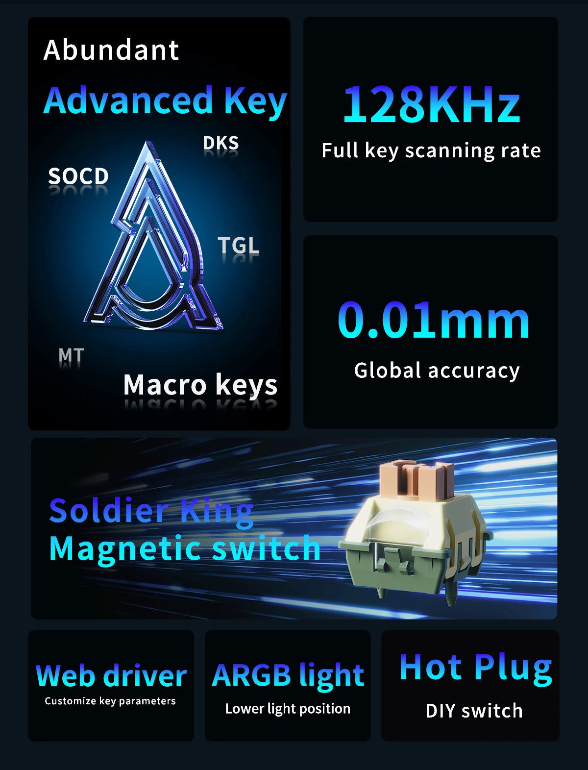 AJAZZ AK980 MAX HE 8K - New Magnetic Switch Type-C - Wired Only - Computer Gaming Keyboard Upgrade Gasket Mechanical Keyboard