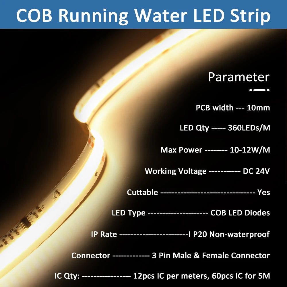 WS2811 Horse Running COB LED Strip 20M 15M 10M 24V Water Flow LED Tape Ribbon Light with Banlanx APP SP636E Touch Controller Set
