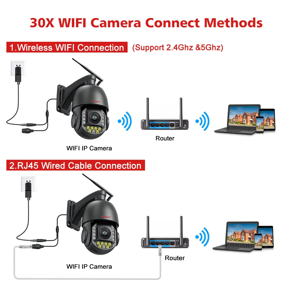4K 8MP Surveillance Camera WIFI / 4G SIM Card / POE 30X Zoom PTZ AI Humanoid Tracking IR 100M Outdoor Speed Dome Security Camera