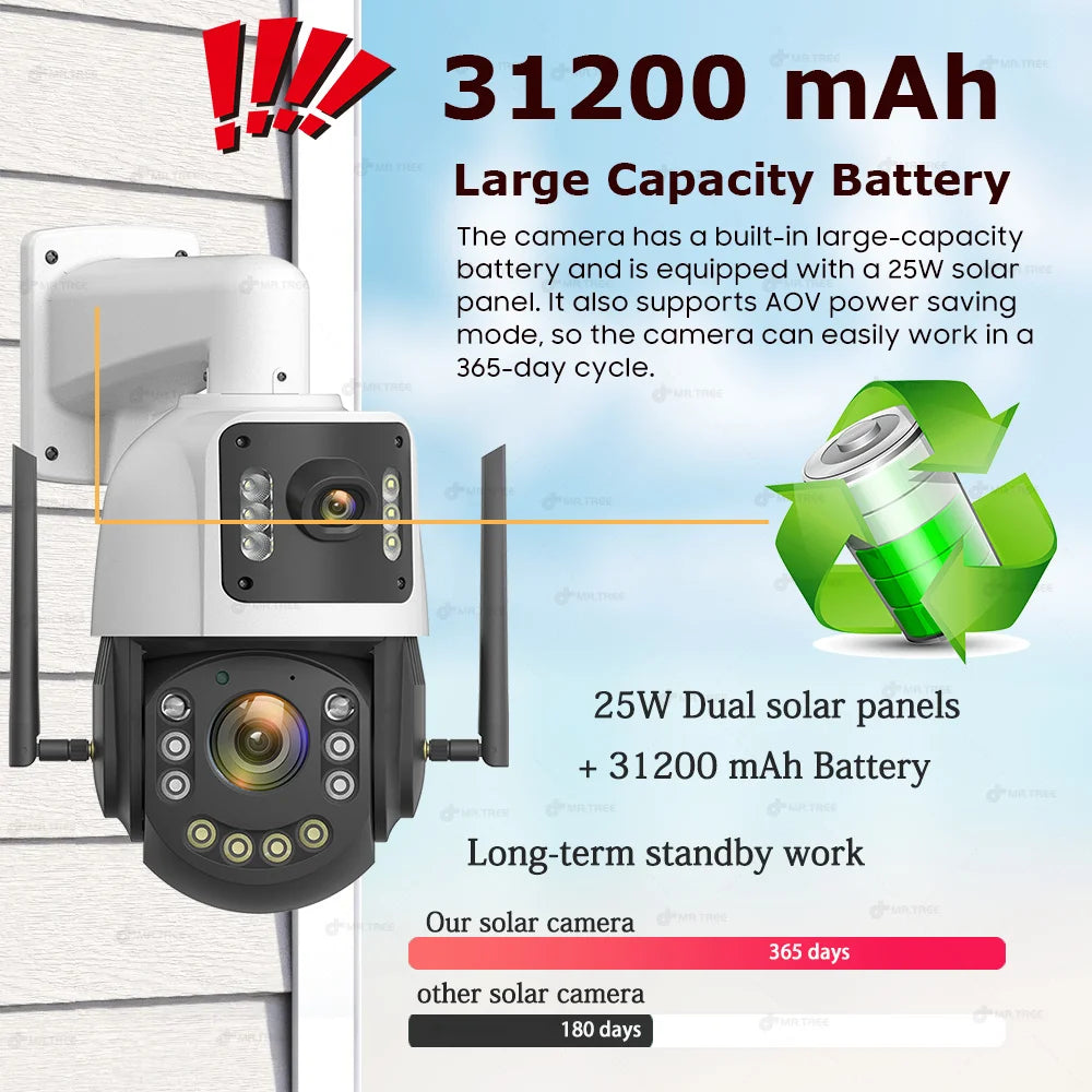 Metal AOV Solar Security Camera 4K 4G SIM 60X Optical Zoom Human  Tracking 31200 Mah 24 Hours Record Home Outdoor Surveillance