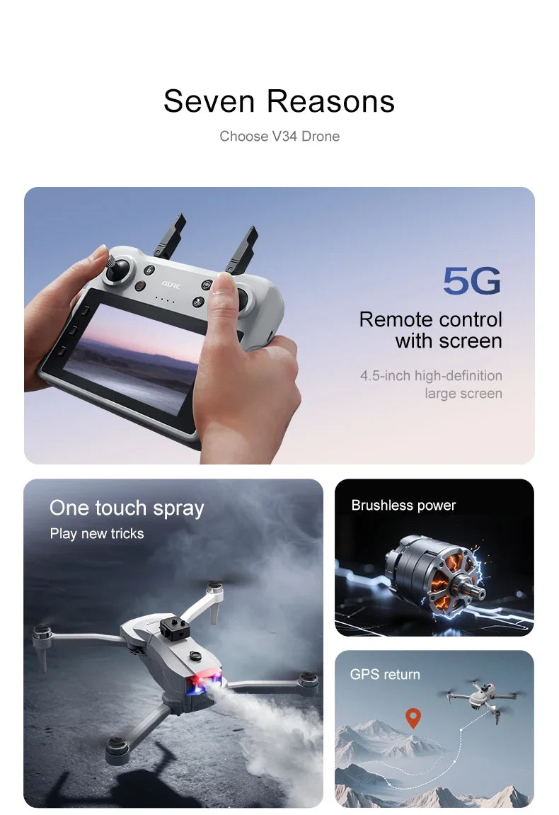 GPS Drone with 4K Camera - Foldable Brushless Quadcopter | Tidesmit Tidesmit
