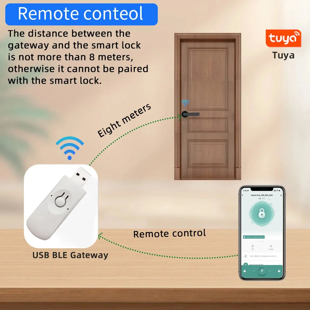 M5 Tuya BLE Fingerprint Door Lock Digital Electronic Lock with Password/Key/IC Card/ Smartlife/ Tuya APP Unlock