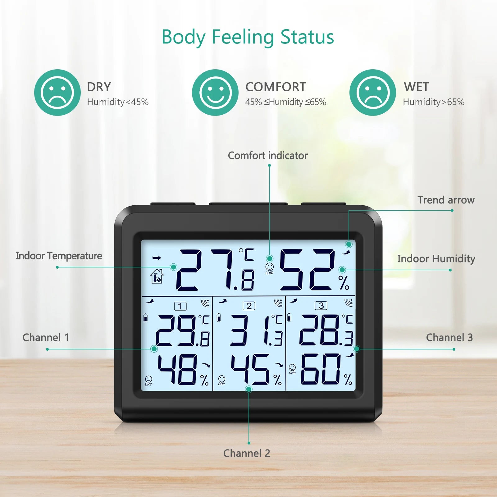 ORIA Indoor Thermometer Digital Hygrometer Wireless Temperature and Humidity Gauge Monitor with 3 Sensor for Home Office Bedroom