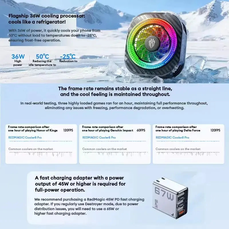 2026 REDMAGIC Cryo Cooler 8 Pro 8th-Gen COLDLNG Architecture AI-Powered Smart Cooling 80°C Load Temperature Drop Phone Cooler