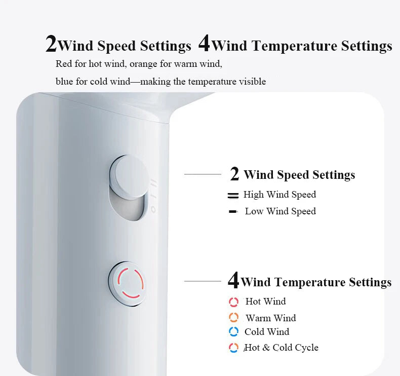 Lightweight 345g high-speed hair dryer showing 2 speed and 4 temperature settings for professional quick drying.